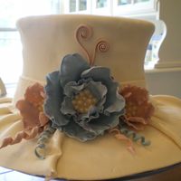 Vintage Hat Cake I made this cake for a church activity. The cake is 3 layers - chocolate/vanilla/chocolate, frosted w/ chocolate and covered in MMF. The...