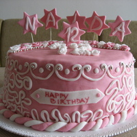 Nalda 12 Happy birthday Nalda!!!