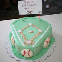 Baseball Field Cake Chocolate cake covered in BC, cookie crumbs for "dirt", and white chocolate for baseballs. I made this cake for my 2 year old&#...