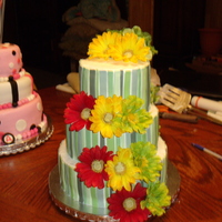 Bella's Birthday Cake From Twilight Bella's birthday cake from Twilight