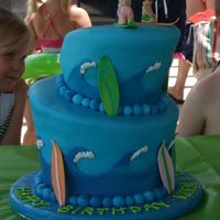 Topsy-Turvy Surfer Cake This is the surfer-themed cake I did for my daughter's third birthday. It was a combined party with her friend, and when he found out...