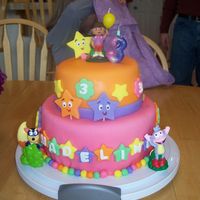 Dora Birthday Cake I found this cake at random on a Google picture search for "Dora Birthday Cake" and adapted it to fit my daughter's tastes...