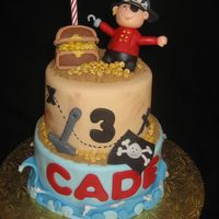 Pirate Birthday Cake 