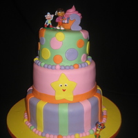 Dora Cake 
