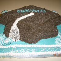 My Cousin's Graduation Cake I'm still working on getting my stars closer together, but I did not think it was too bad. The icing is buttercream.