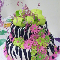 Zebra Birthday Cake My first zebra cake :)