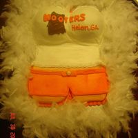 Hooters Of Helen, Ga Birthday Cake! 12 inch heart pan cut in half and fitted together cutting a diamond out of the bottom of the top heart. Boobs are made using the 3D ball...