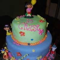Dora The Explorer Cake 