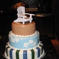 30Th Beach Birthday Cake Chocolate cake with white chocolate mousse and cherry filling covered in fondant. For my sister-in-law's 30th surprise birthday party...