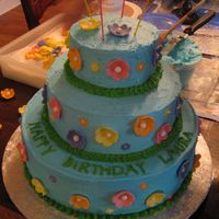 Laura Lyn's Bday Found this in a Wilton book....decided against fondant....had it all smooth (like the bottom layer) and lost the middle in the transfer!...