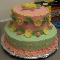 Sometimes Knowing When To Stop Is A Good Thing I have found when I make Buttercream with BUTTER, the Viva paper towel trick doesnt work! SO much to learn......