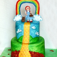 Wizard Of Oz Phew! This really took a lot of time for me. Sometimes the imagination exceeds the abilities and time I have! Trying to decide on the...