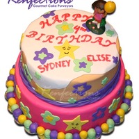 Dora The Explorer Cake This Dora the Explorer Cake was designed for another new little girl whos turned 4. Sydneys parents are another new client that found us on...
