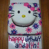 Hello Kitty Cake MMF covered hello kitty cake. Despite the neck wrinkles, I'm pretty happy with the way she turned out! For my friend's daughter...