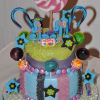 Lolly Cake My daughter fell in love with a cake by KimmysKakes and begged me to make her one for her 11th birthday, although she insisted on picking...