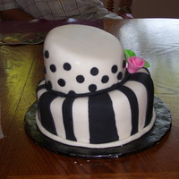 Black And White Topsey Turvey My second ever topsey turvey! Thanks to this site i DID IT!!!! Thanks. all fondant covered. just chocolate and white cakes. My daughter...