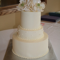 Simple Elegance Buttercream icing with edible pearls and sugarpaste flowers.