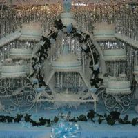 Quinceanera Cake This is the quinceanera cake I did for my best friend's daughter on her 15th birthday. There's a total of 15 cakes, chocolate,...