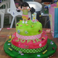 Sofias Birthday girls fondant birthday cake