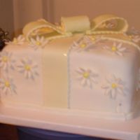 Birthday This is for a friends birthday.