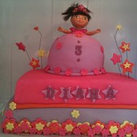 Dora Birthday Cake 