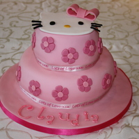 Hello Kitty Sponge covered in fondant.