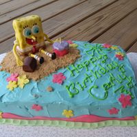 Spongebob Cake This is the first time I've uploaded a pic. This was for a friend of mine, her daughter turned 3. Spongebob is a RKT covered in...