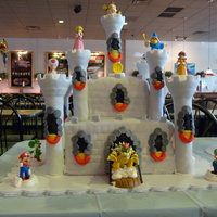 Bowser Castle Birthday Cake My son wanted a Bowser castle cake. My first time doing a castle kit.