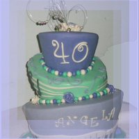 Topsy Turvy For A Music Lover 