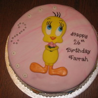 Tweety Cake Tweety and cake is fondant.