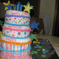 Slanted Birthday Cake This cake was made for my daughters birthday. I used fondant for the stars and to cover the cake. The stipes, flowers, and dots are edible...