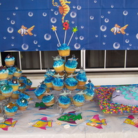 Sharks & Minnows This was for some friends who threw a combined kids birthday day and the theme was Sharks & Minnows. The fish is chocolate cake with...