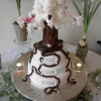 Tree Of Life Baby Blessing Cake 
