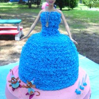 Cinderella Cinderella doll cake for my daughter's 3rd birthday.
