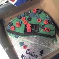 Opps Aftermath of trying to use cell phone and hold cake with one hand. Had just finished the cake and was heading out the door when I decided...