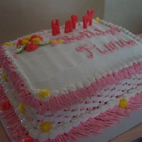 Fifi's Bday made this for a friend's birthday