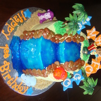 Go Mateo Go!! Two white 9 inch stacked with Vanilla Cool Whip filling and a carved 6 inch on top. Buttercream icing and fondant stars.