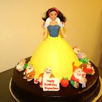 Snow White And The Seven Dwarves This is a cake I made for my daughter's 3rd birthday. The bottom is a 15 inch chocolate cake with ganache frosting and the skirt if a...