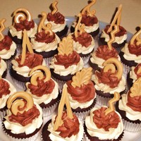 Chocolate Peanut Butter Cupcakes Chocolate cupcakes with peanut butter filling. Swirl of PB and chocolate BC on top with peanut butter flavored candy molds.