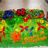 Poison Dart Frogs Hey theer! This cake was made for my daughters 9th birthday day. The frogs are molded out of fondant and I hand painted them. Enjoy!