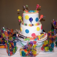 Candy Cake This is a two tier cake that I made for a birthday party. Devils food and vanilla layers covered in fondant, then covered with different...
