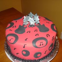 Guitar Cake I made this cake for a guy at my church who plays the guitar. I wanted to add detail to the guitars but as I was working on the cake I...
