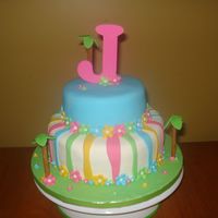 Luau Cake 