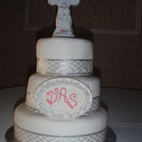 25Th Wedding Aniversary 