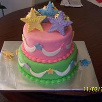 Alyssa'a Birthday 10" round chocolate cake iced with buttercream...... 8" marble cake iced with chocolate buttercream..... all covered in fondant....