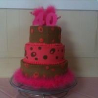 40Th Birthday Cake 