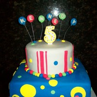 Birthday Cake This was a white cake top layer with raspberry filling combined with a devils food bottom layer with a cookies and cream filling.