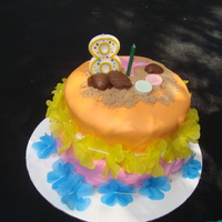 Luau Cake a luau cake that i had to make in 2 hrs, my neice decided she wanted one on the morning of her party :)