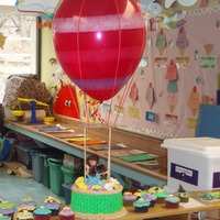 Dorothy - Wizard Of Oz - Hot Air Balloon I created this hot air balloon cake for a kindergarten teacher who was celebrating 8 years cancer free. The hot air balloon to represent...