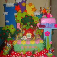 Tinkerbell 